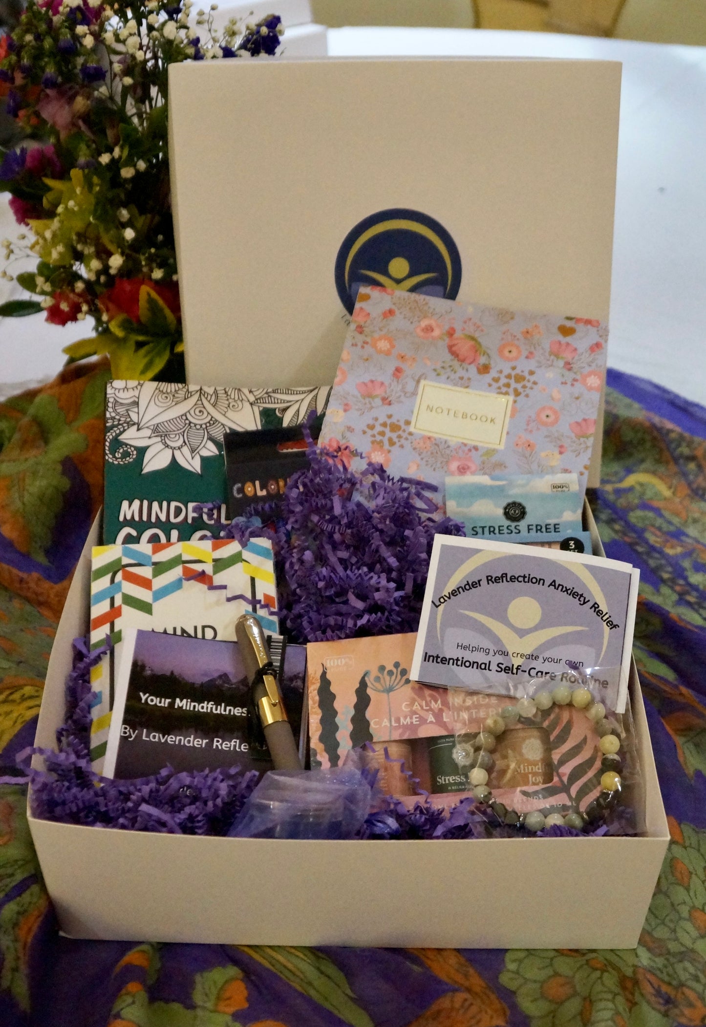 Gift Box, Mindfulness